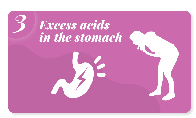 Excess Acid In Stomach